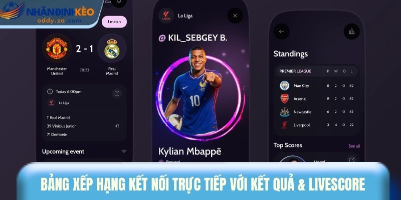 Bảng Xếp Hạng Bóng Đá Trực Tiếp - Cập Nhật Từng Giây 3 Bảng xếp hạng kết nối trực tiếp với kết quả & Livescore