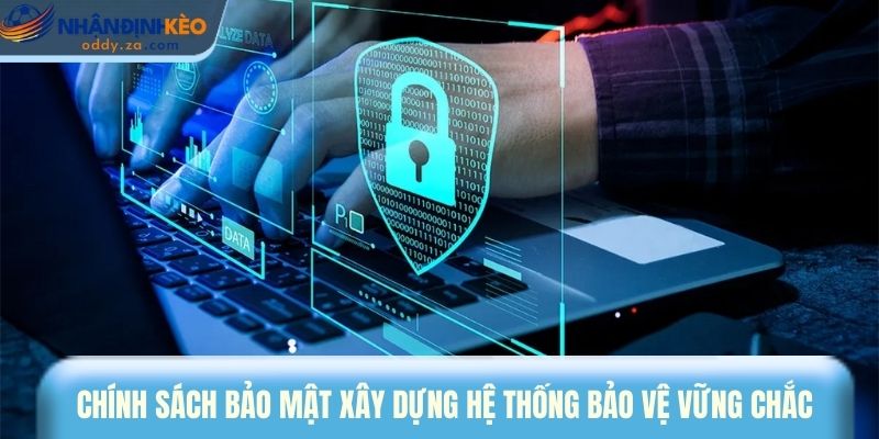 Chính Sách Bảo Mật - Bảo Vệ Quyền Riêng Tư Trực Tuyến 3 Chính sách bảo mật xây dựng hệ thống bảo mật vững chắc