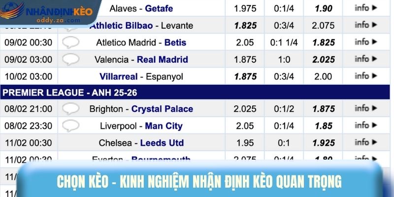 Kinh Nghiệm Nhận Định Kèo - Phân Tích Đúng Trước Khi Cược 3 Chọn kèo - kinh nghiệm nhận định kèo quan trọng