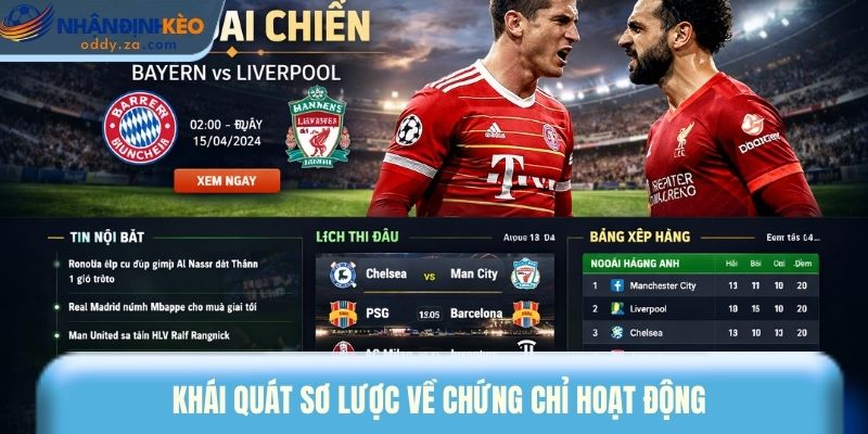 Chứng Chỉ Hoạt Động - Bảo Chứng Cho Uy Tín Và Chất Lượng 1 Khái quát sơ lược về chứng chỉ hoạt động