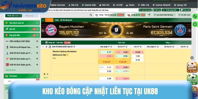 UK88 - Đánh Giá Sự Uy Tín & Chất Lượng Dịch Vụ Nhà Cái 2 Kho kèo bóng cập nhật liên tục tại UK88
