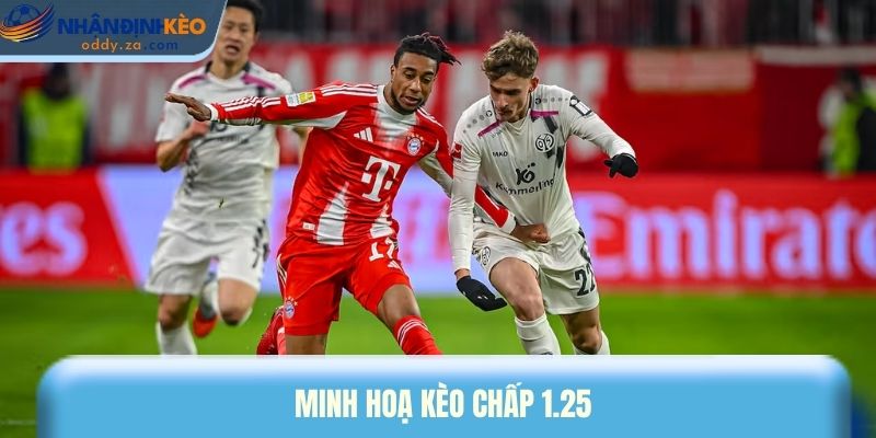 Kèo Chấp 1.25 - Kinh Nghiệm Soi Kèo Chuẩn Cho Hội Viên 2 Minh hoạ kèo chấp 1.25