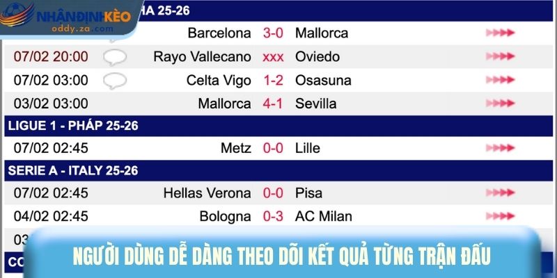 Lịch Thi Đấu Trực Tiếp Các Trận Đấu Bóng Đá Hot Nhất 3 Người dùng dễ dàng theo dõi kết quả từng trận đấu
