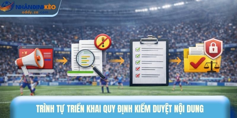 Quy Định Kiểm Duyệt Nội Dung - Đảm Bảo Chất Lượng Thông Tin 3 Trình tự triển khai quy định kiểm duyệt nội dung